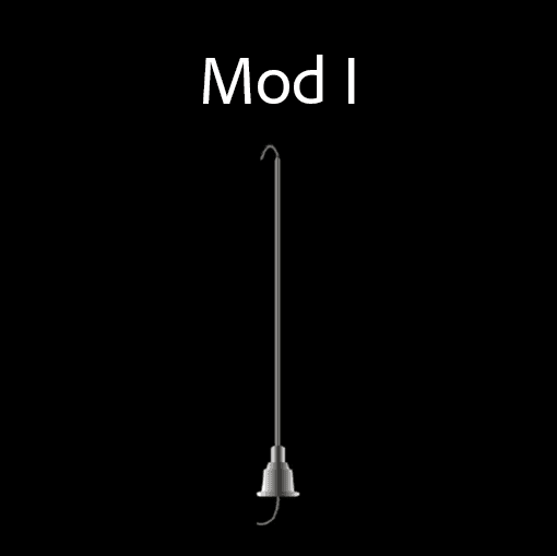 Internal Cannula Barbed Thread