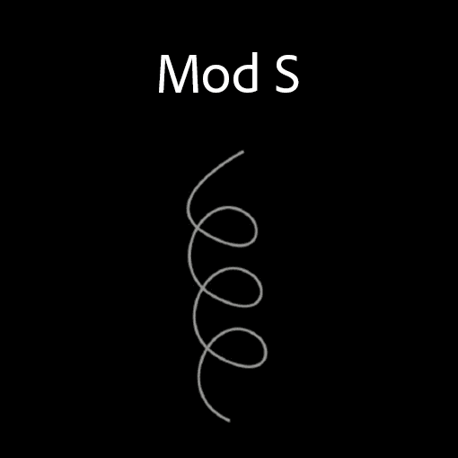 Spring Thread