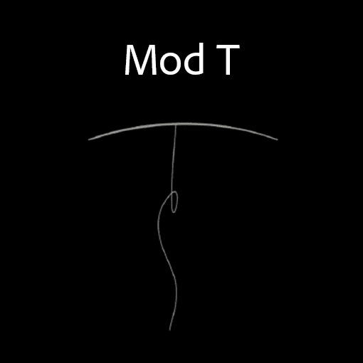 Tunneling Technique Thread
