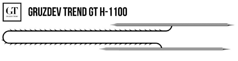GT Contour Thread