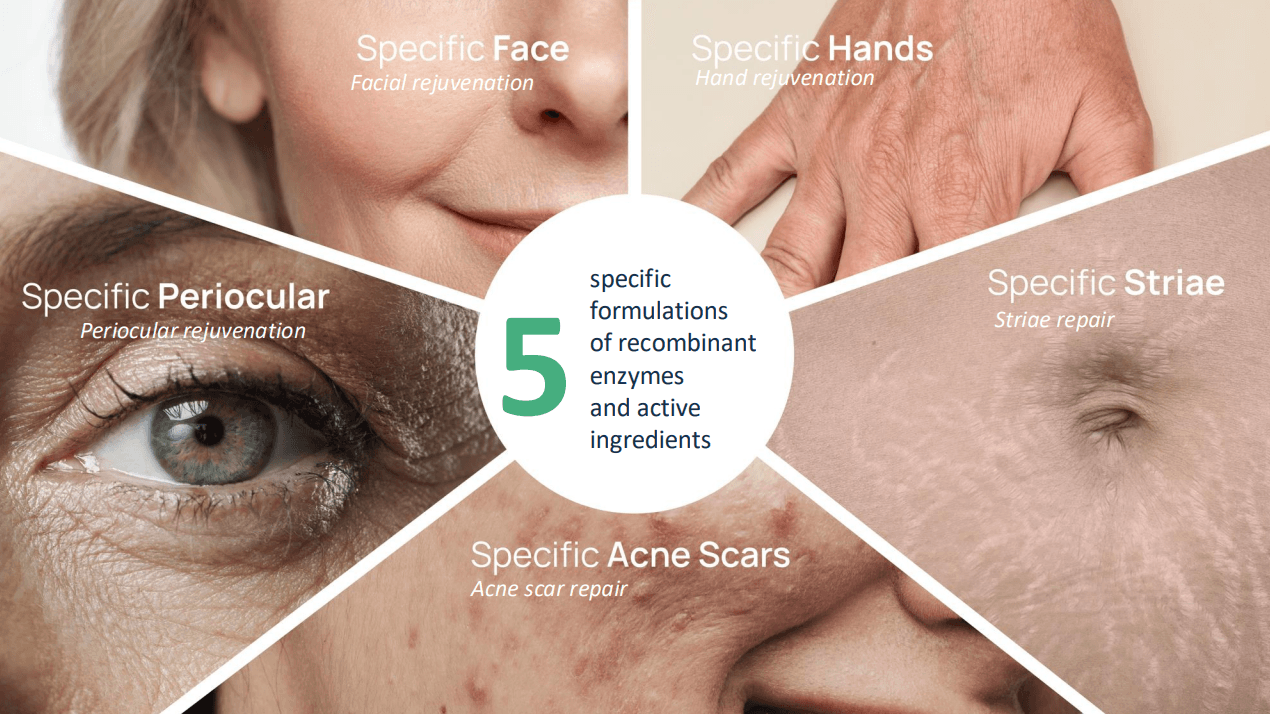 PBSerum Specific Products